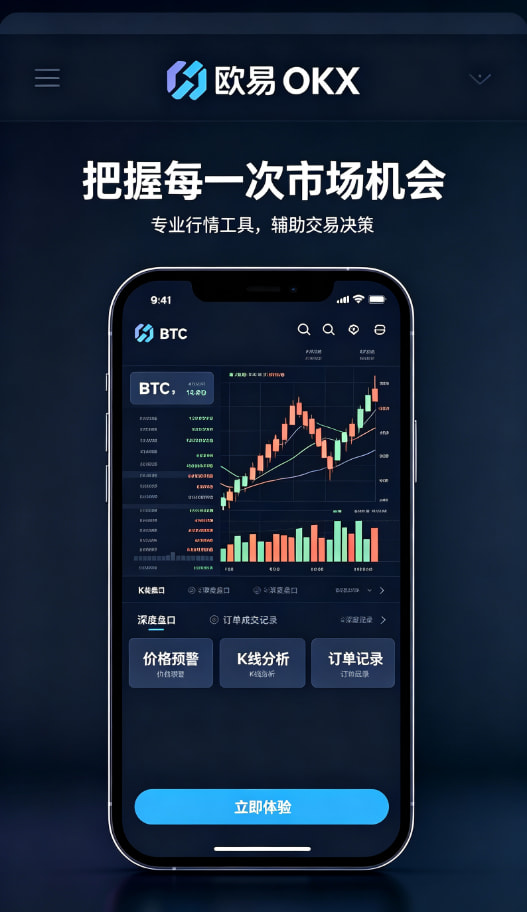 欧交易所app下载官网行情图表与风险管理